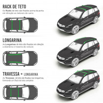 RACK DE TETO DOBLO LINHA PESADO AÇO LONG LIFE