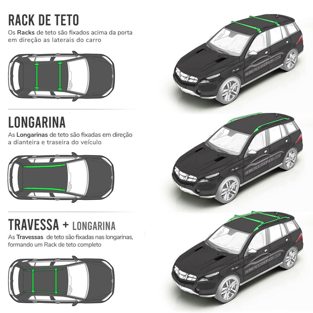 Travessa De Teto Saveiro Cross - CONEXÃO CAR - Rack's e Travessa